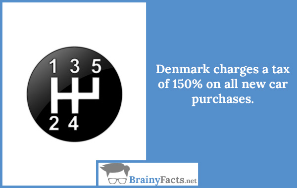 Denmark taxes