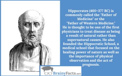Father of Western Medicine