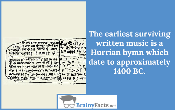 The earliest written music