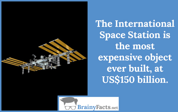 International Space Station