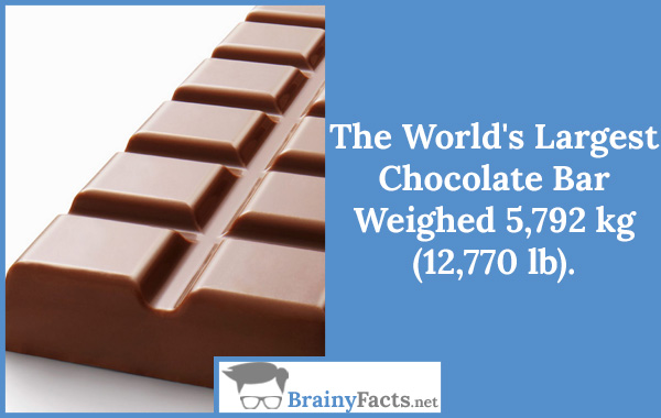 Largest Chocolate Bar