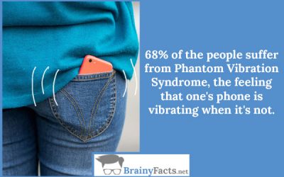 Phantom Vibration Syndrome