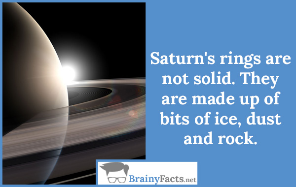 Saturn’s rings