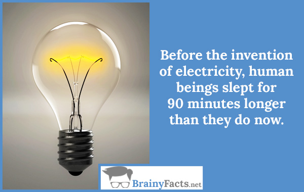 Invention of electricity
