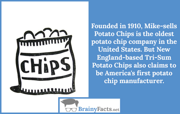 First potato chip manufacturer