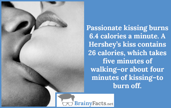 Kissing burns calories