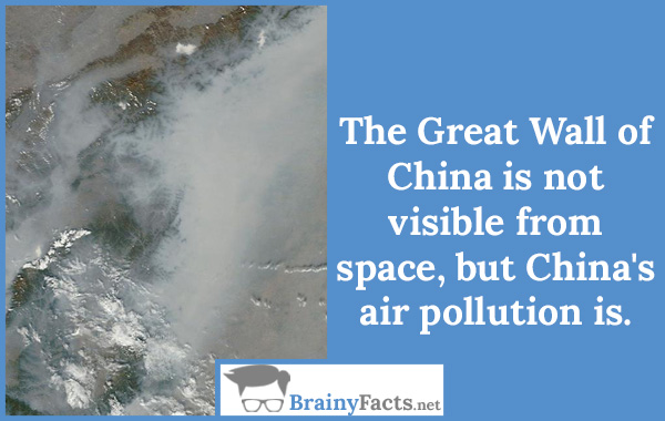 China pollution