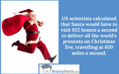 Speedy Santa