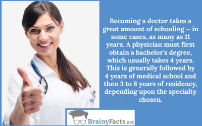 Become Doctor