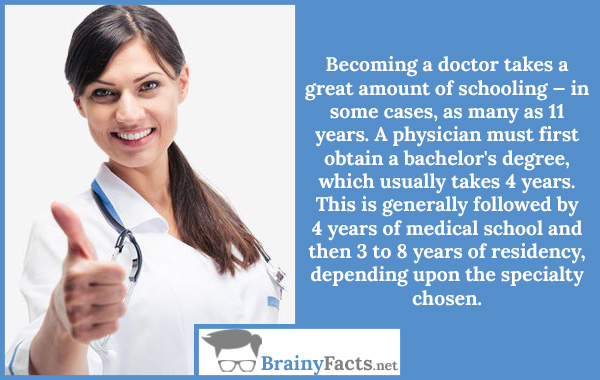 medical assistant facts
