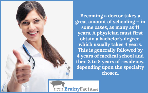 doctor-facts-become-doctor-did-you-know