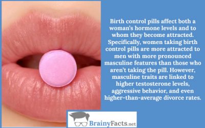 Birth control pills effect