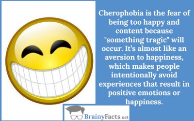 Cherophobia