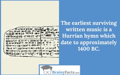 The earliest written music