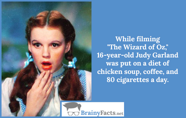 Judy Garland Diet