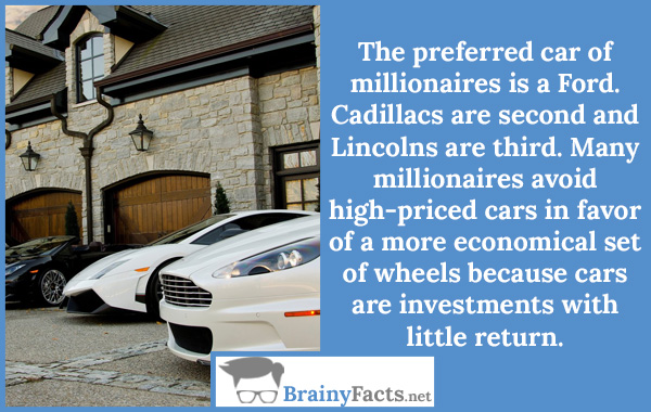 Car of millionaires