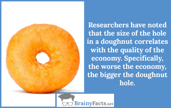The doughnut hole