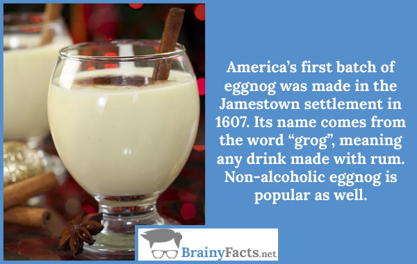 Origins of eggnog