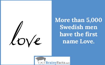 First name Love