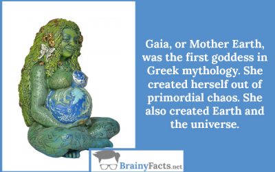 Gaia, or Mother Earth