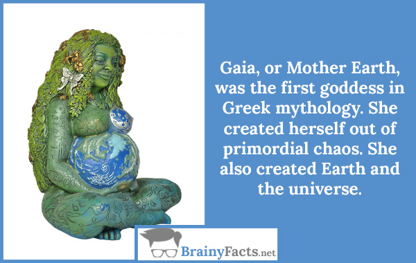 Gaia, or Mother Earth