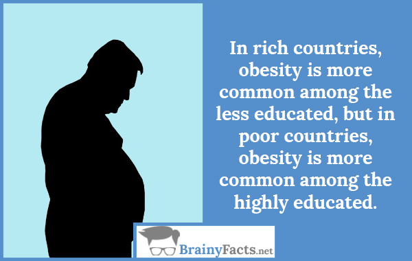 Obesity is more..